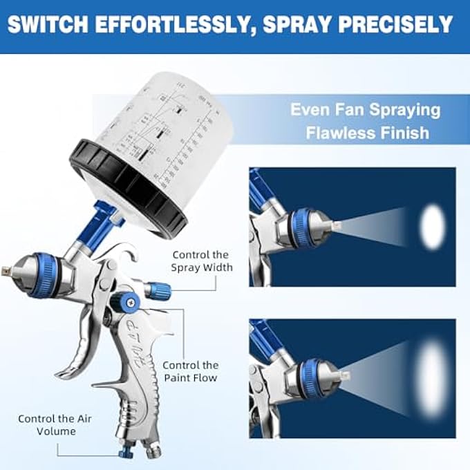 RRJ HVLP SPRAY GUN KIT, 650ML MIXING CUP& 10X DISPOSABLE CUPS AND LIDS, PAINT GUN AUTOMOTIVE WITH 1.4/1.7/2.0/2.5MM NOZZLES, PAINT GUNS FOR HOUSE PAINTING, CAR, FURNITURE, FENCE, DIY - Image 5